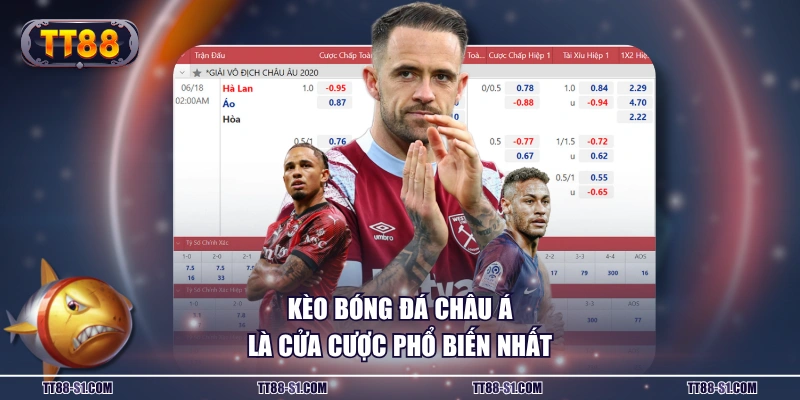 Kèo bóng đá châu Á là cửa cược phổ biến nhất