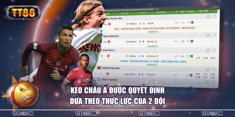 Kèo châu Á được quyết định dựa theo thực lực của 2 đội